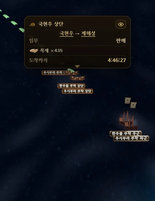 자원과 교역